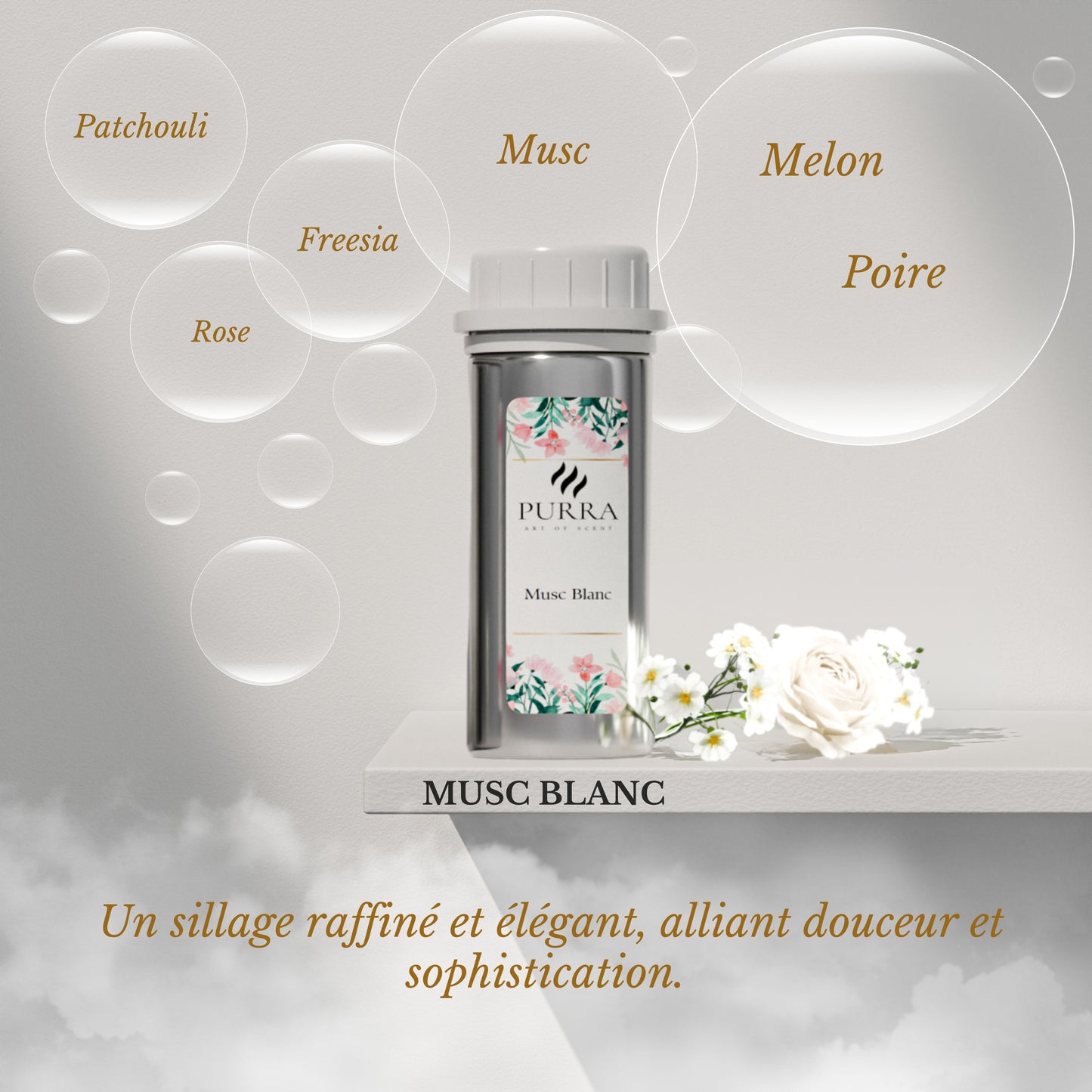 Recharges 100ml